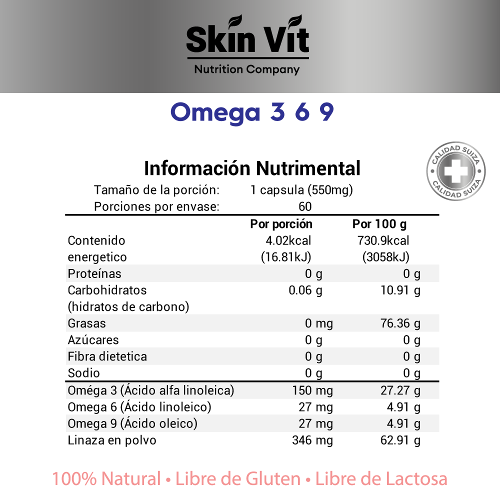 Omega 3 6 9 Skin Vit Nutrition Company 60 Cápsulas